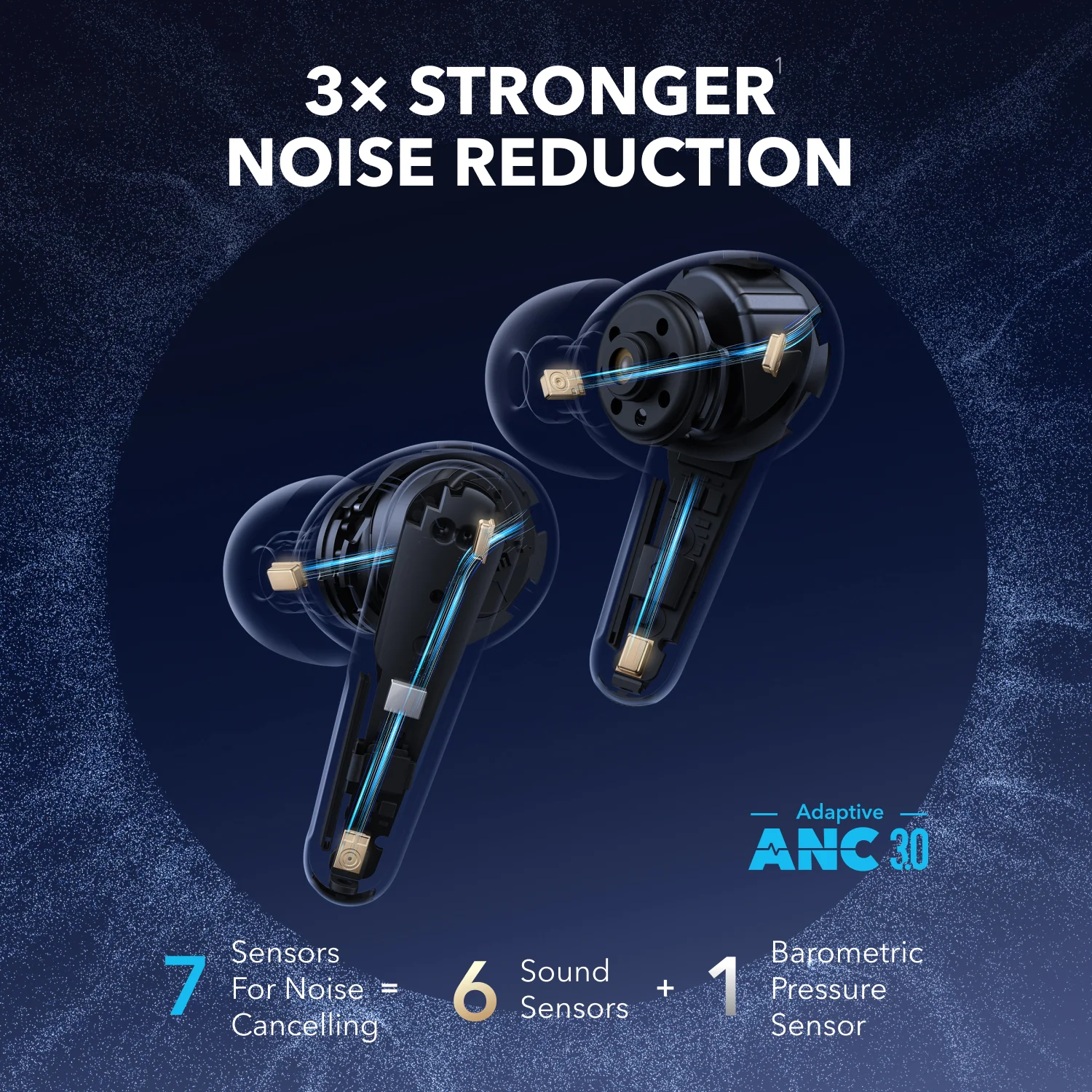soundcore Liberty 4 Pro | Noise Cancelling Earbuds with Touch-Bar and Display - Image 23